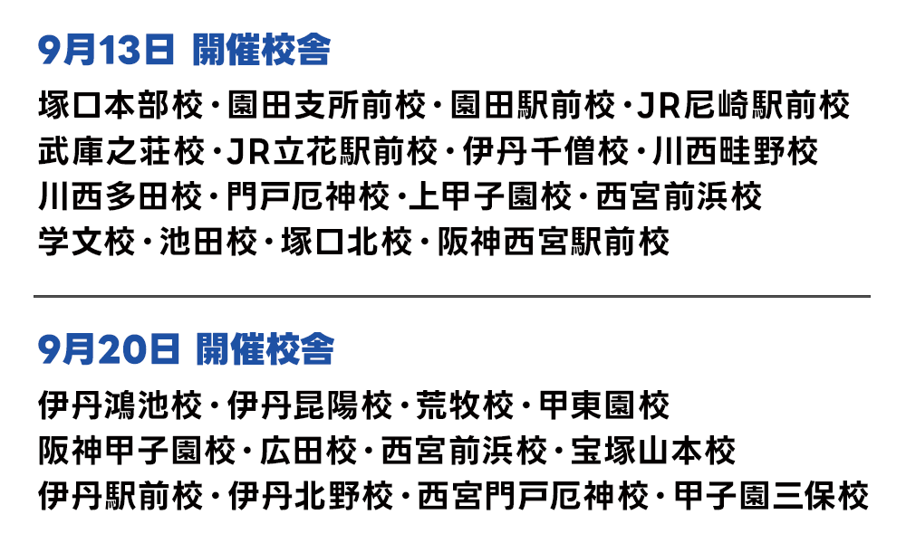模試フォーム説明SP