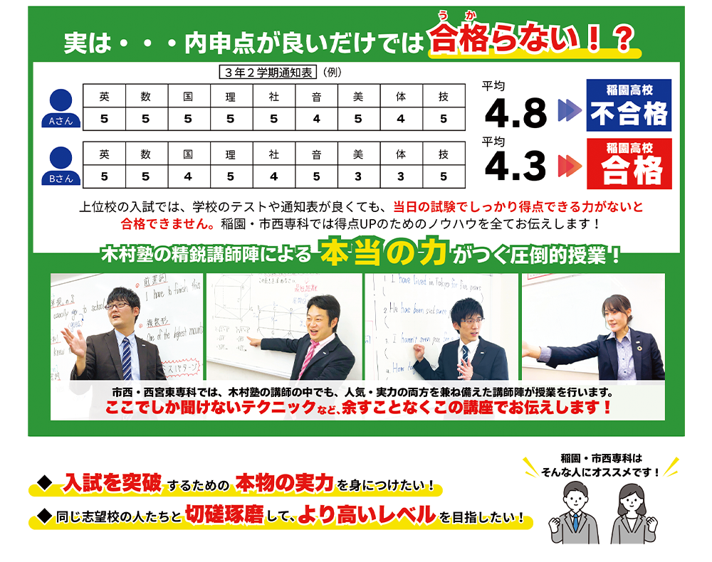 木村塾の精鋭講師陣による本当の力がつく圧倒的授業！