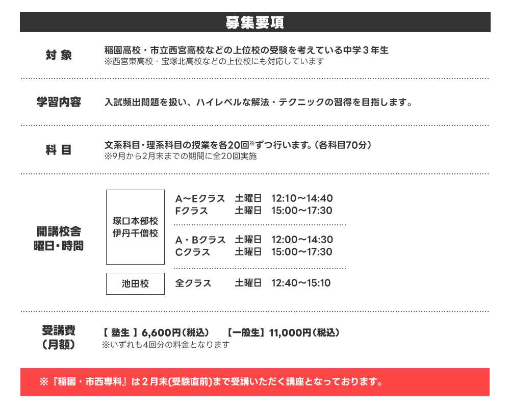 募集要項