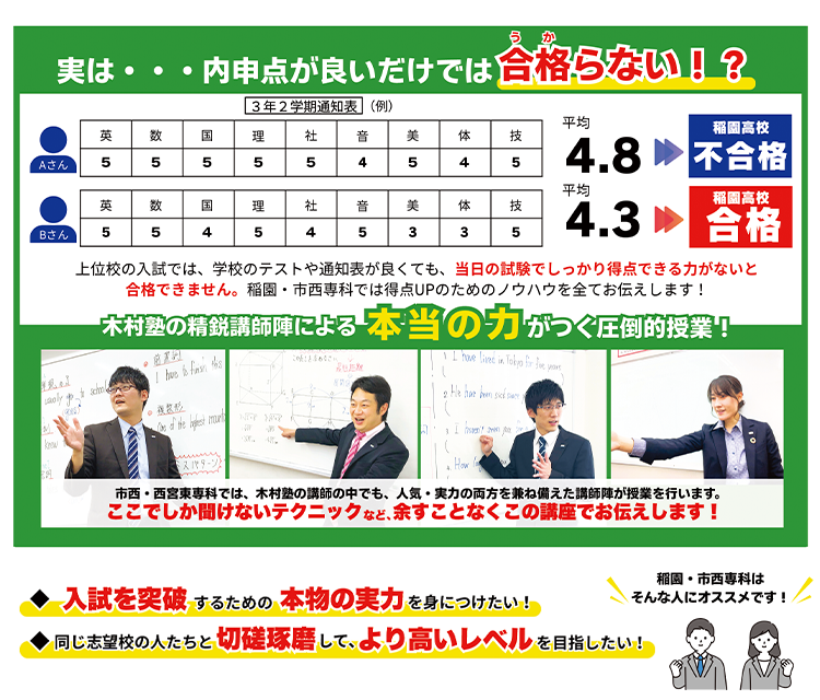 木村塾の精鋭講師陣による本当の力がつく圧倒的授業！