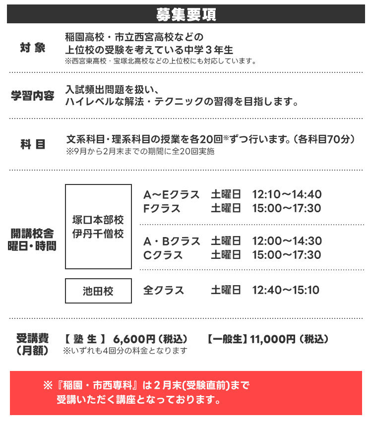 募集要項