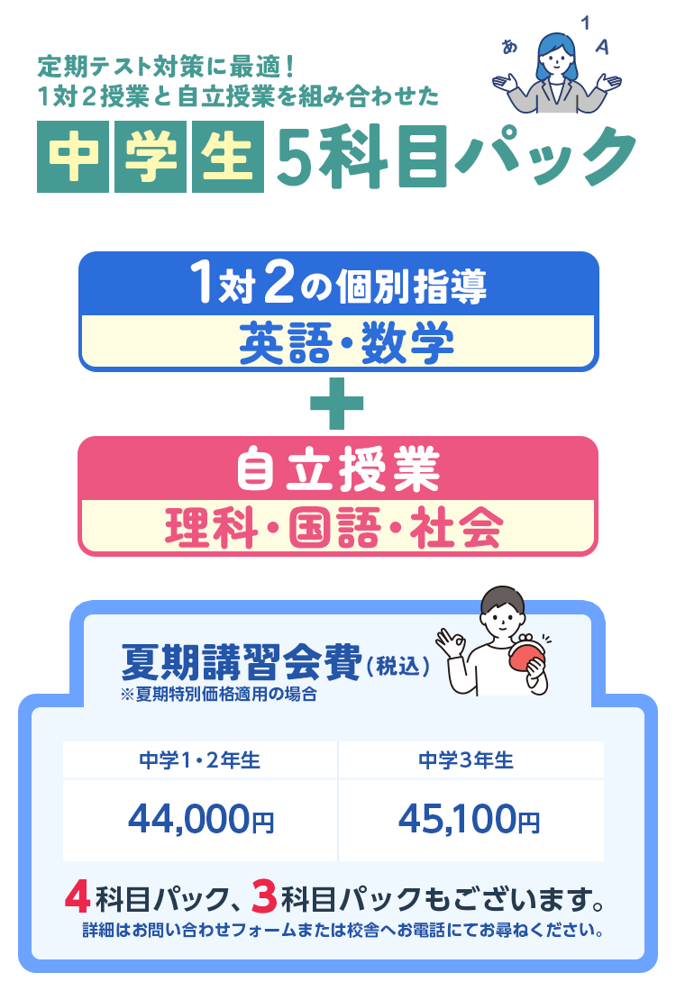 5科目パック
