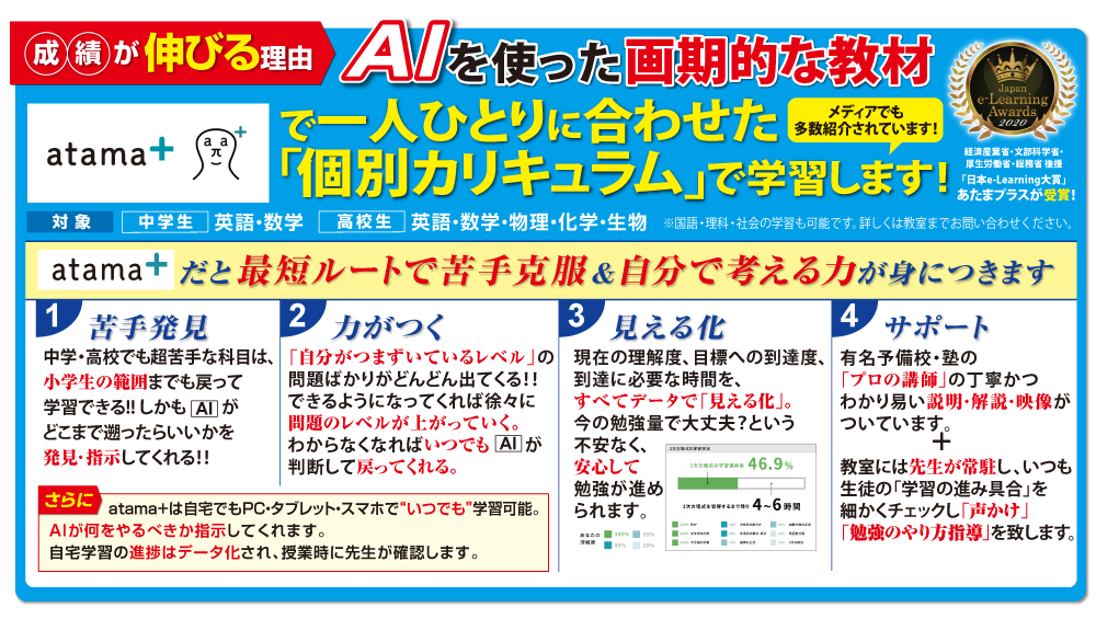人工知能AI（アタマプラス）を使った画期的な授業がHarvestでも始まります