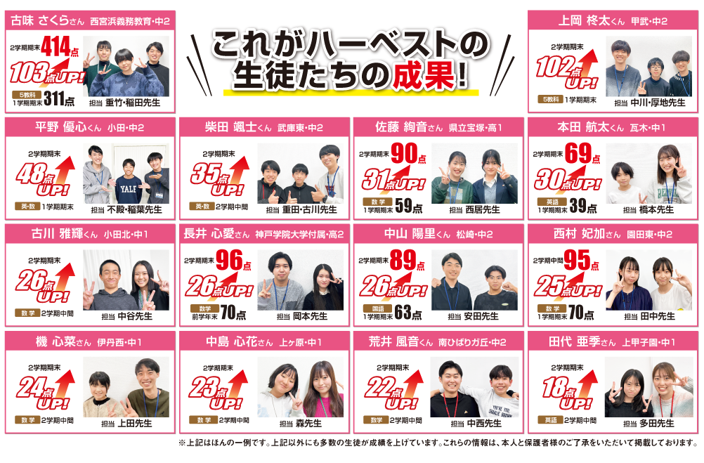 これがハーベストの生徒たちの成果！定期テスト対策も充実。