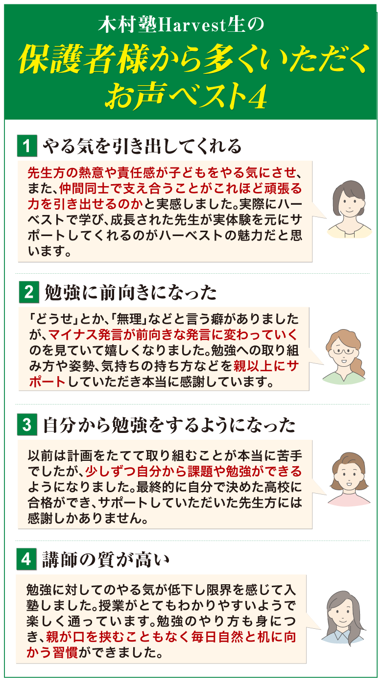 木村塾ハーベスト生の保護者様から多くいただくお声ベスト4