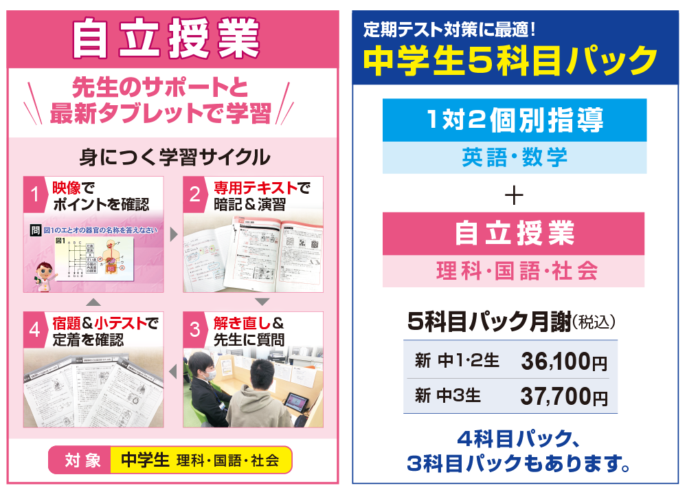 自立授業・中学生5科目パック