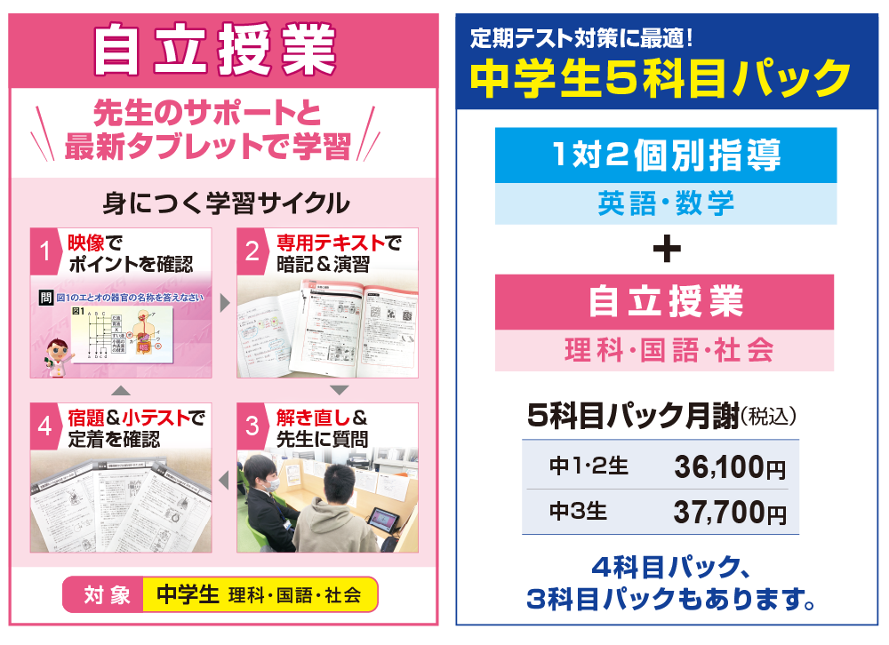 自立授業,中学生5科目パック