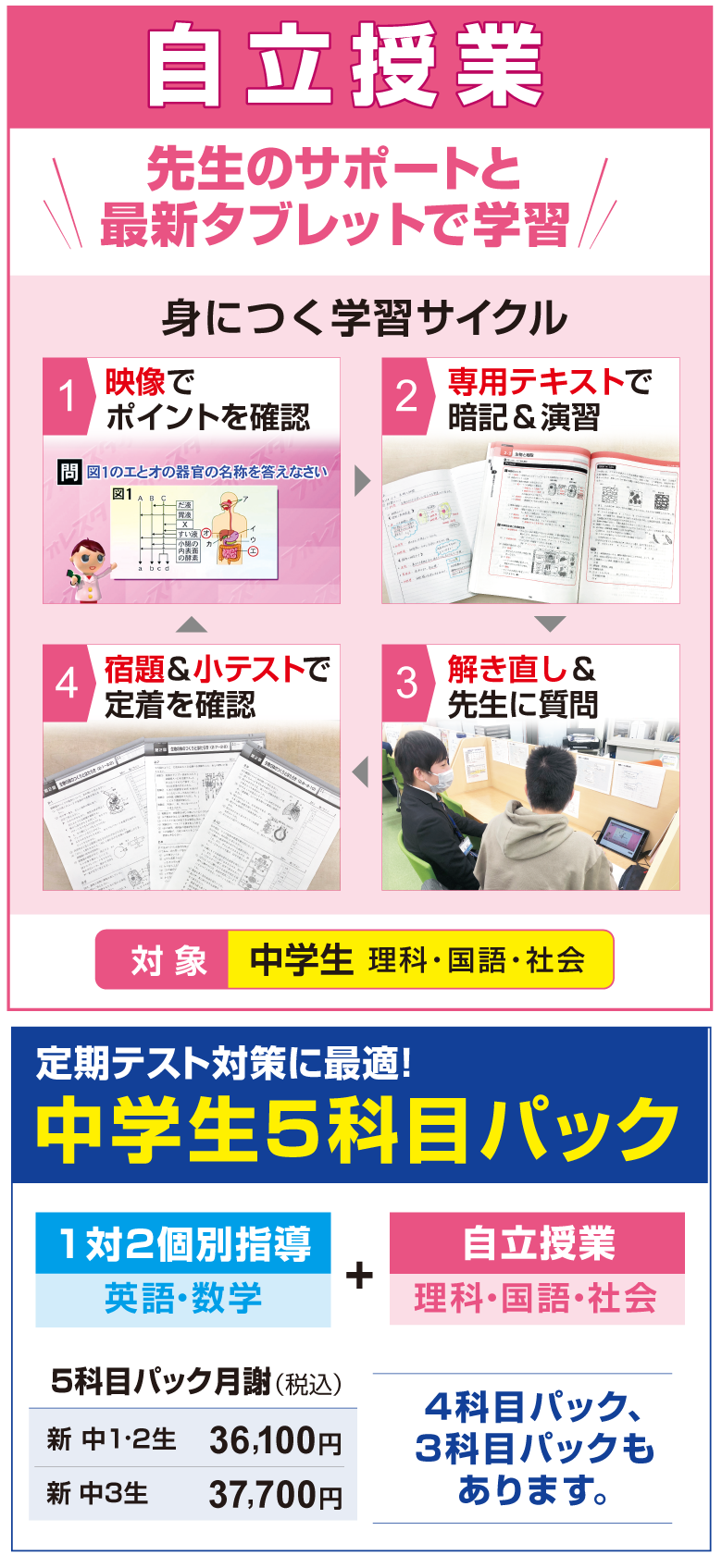 自立授業・中学生5科目パック