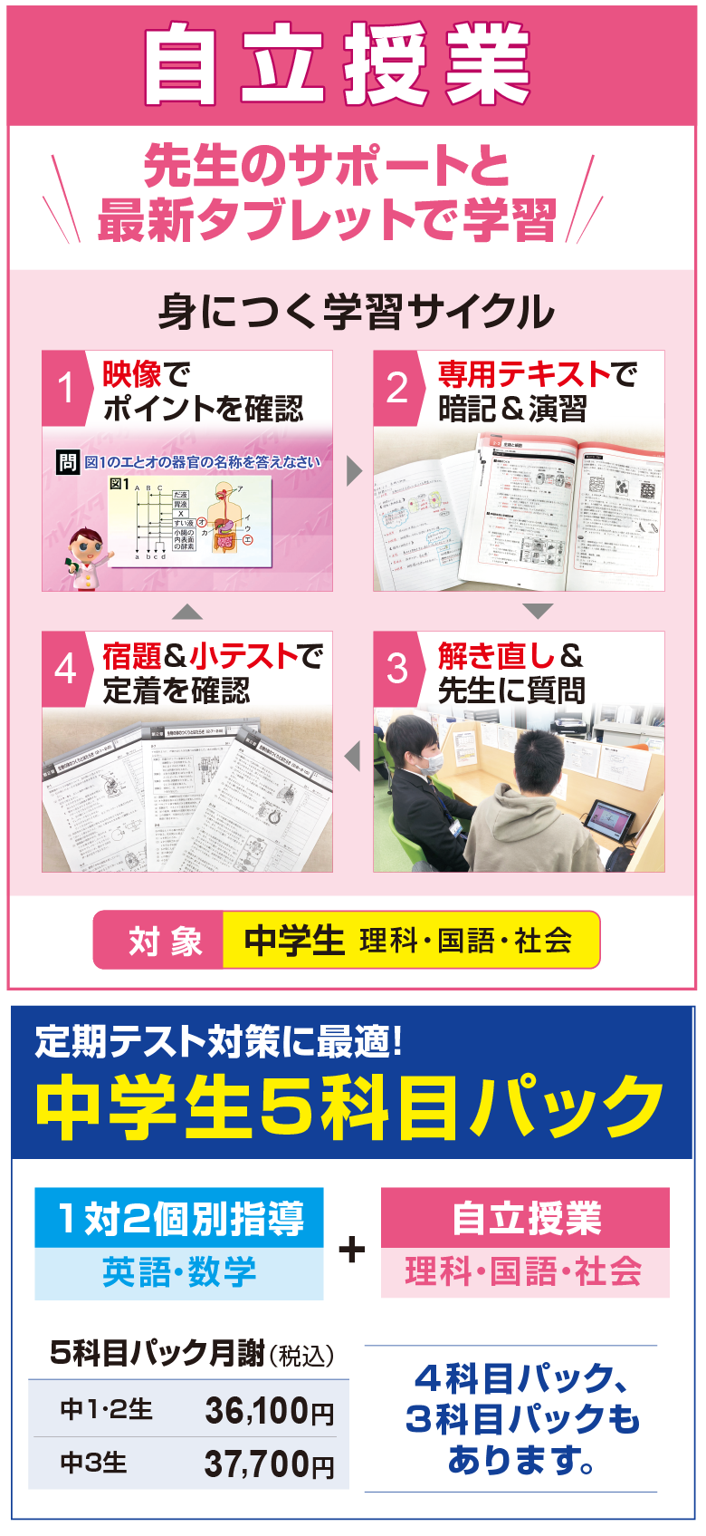 自立授業中学生5科目パック