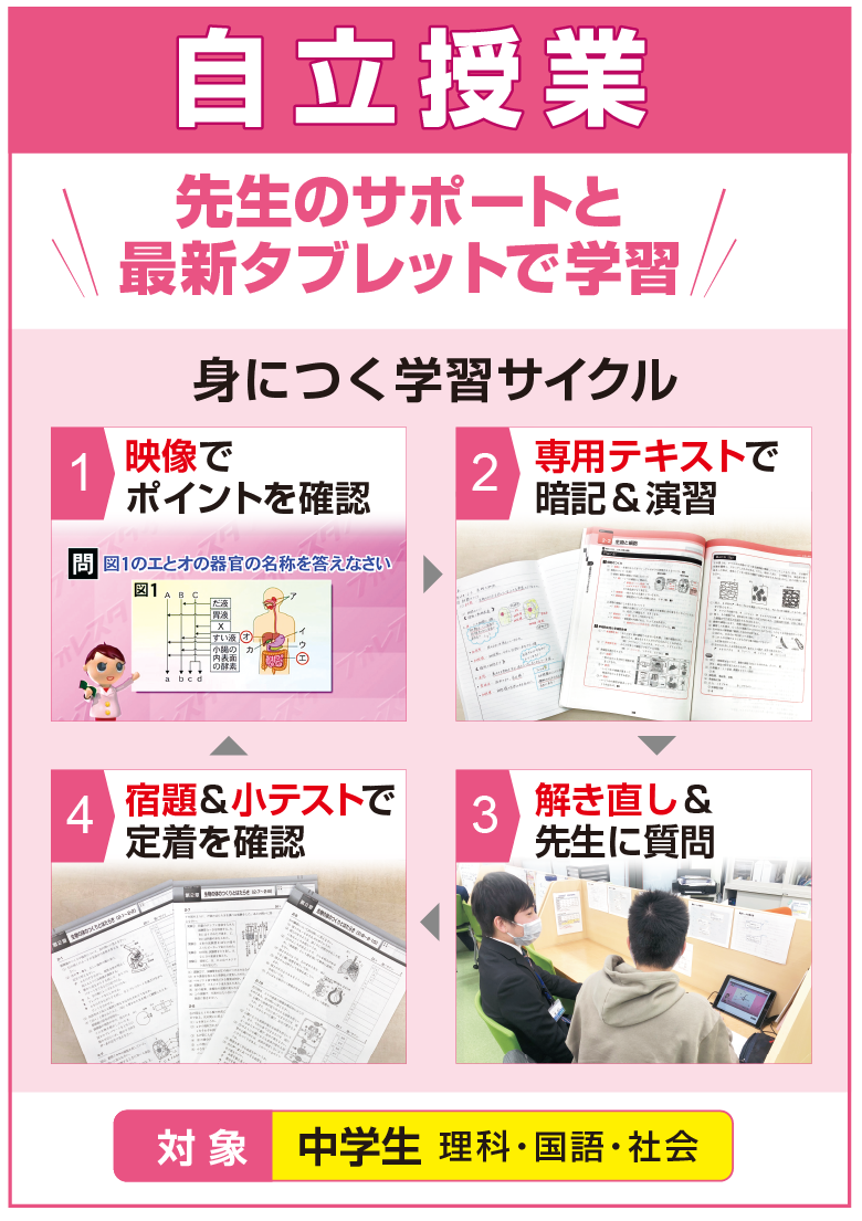 自立授業