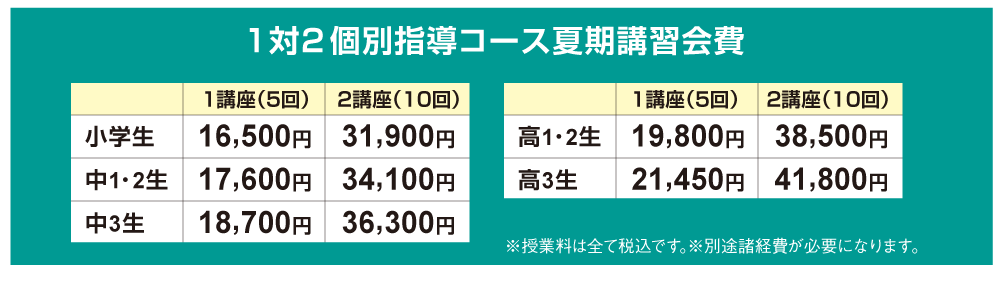 講習会費