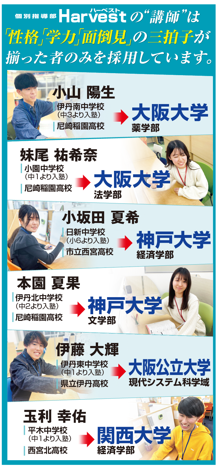 個別指導部ハーベストの講師は「性格」「学力」「面倒見」の三拍子が揃った者のみを採用しています。
