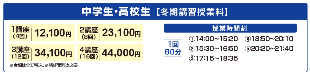 これがアタマプラスで学習した生徒たちの成果！