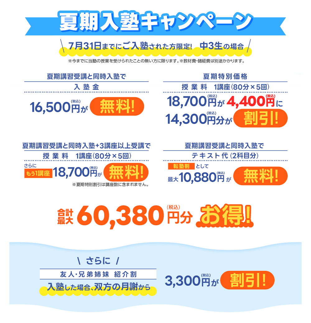 キャンペーン