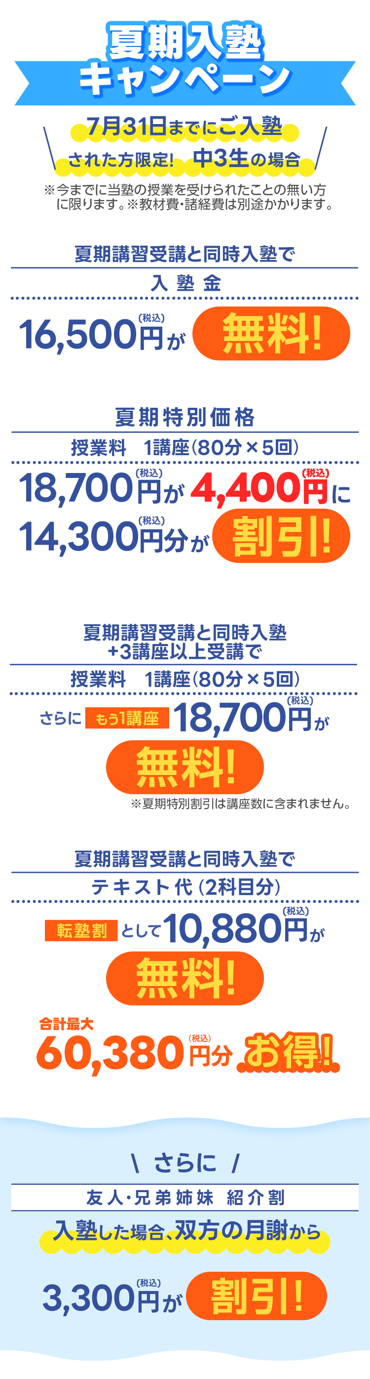 キャンペーン
