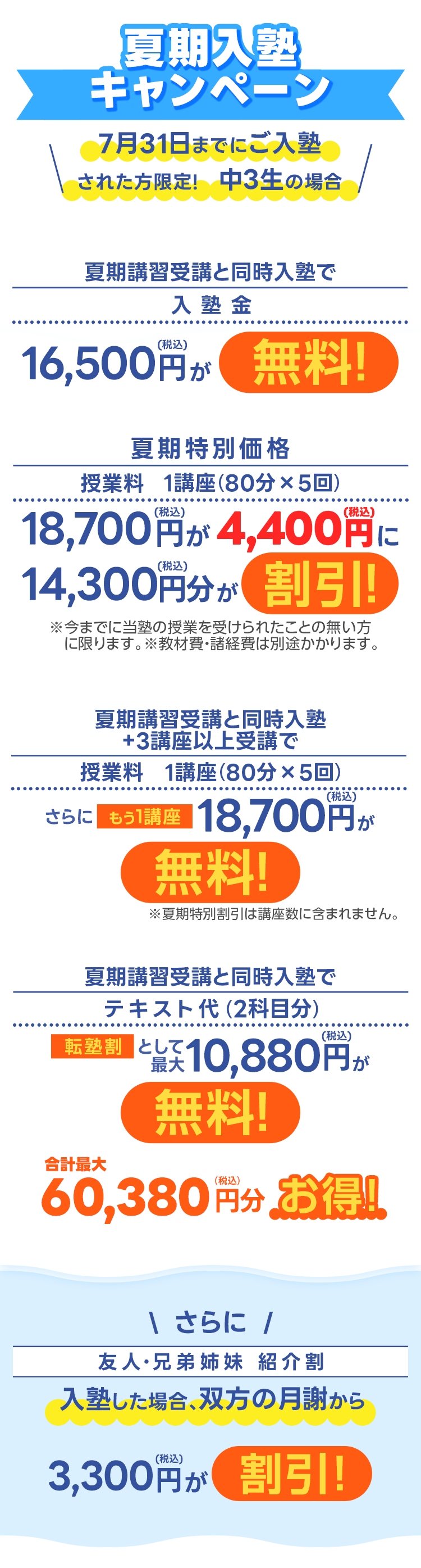 キャンペーン