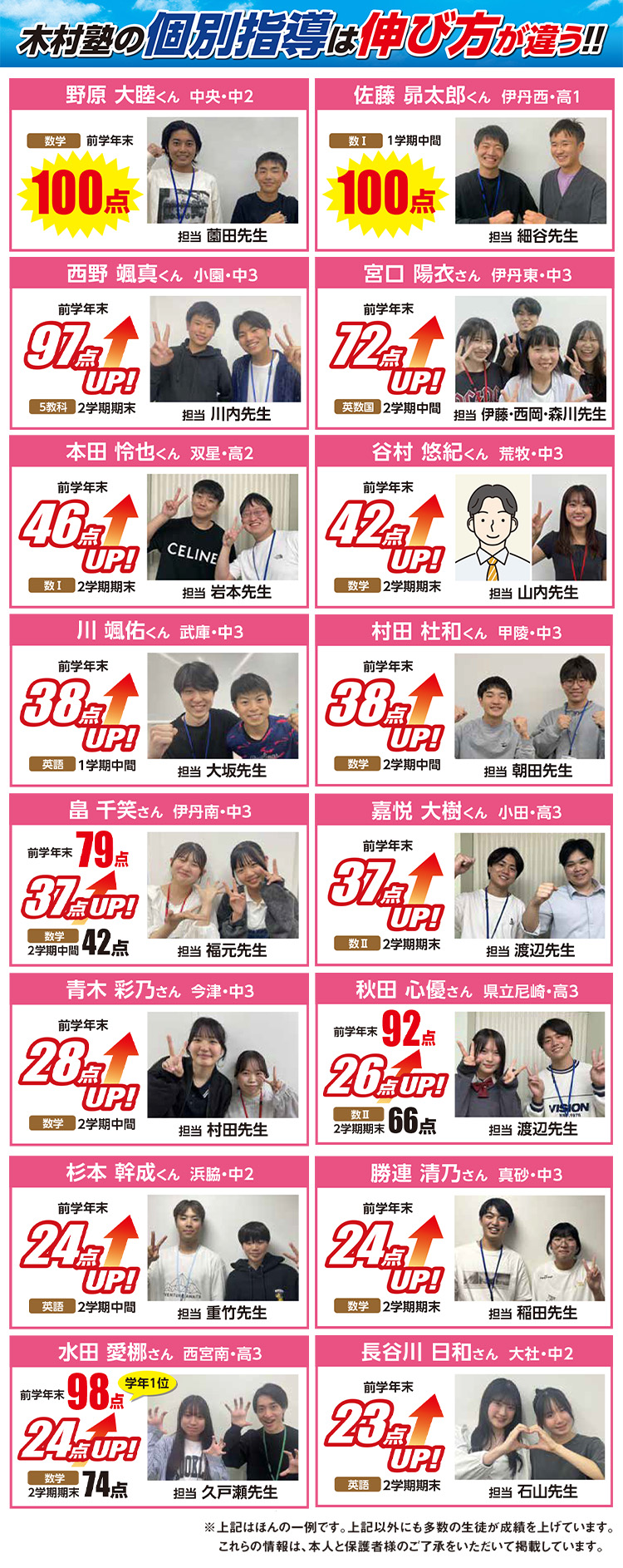 木村塾の個別指導は伸び方が違う！