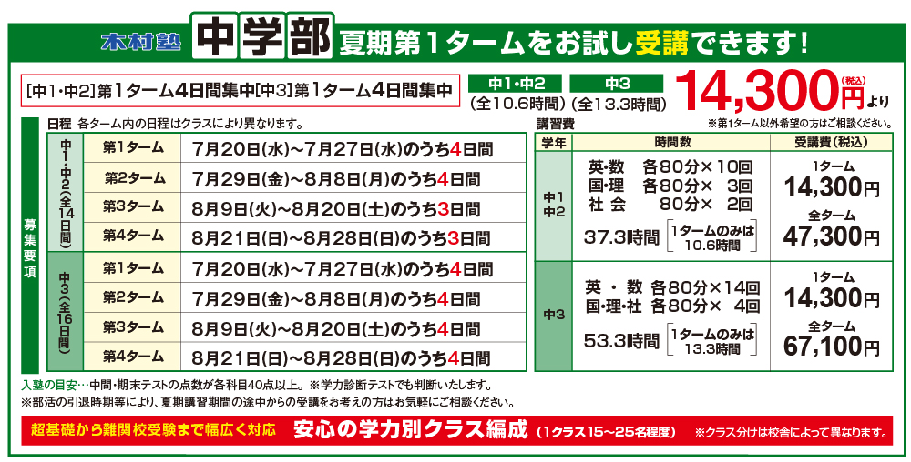 要項