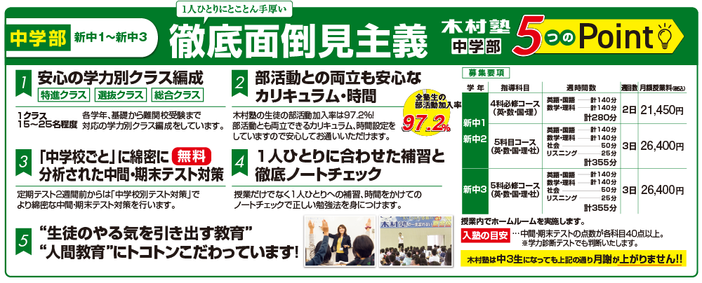 中学部募集要項