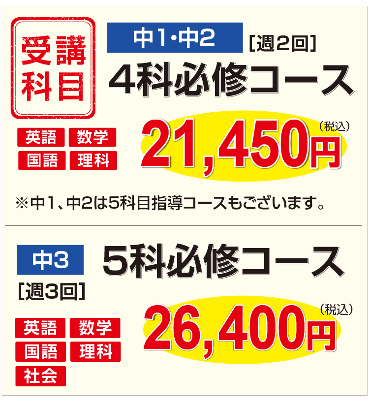 受講科目