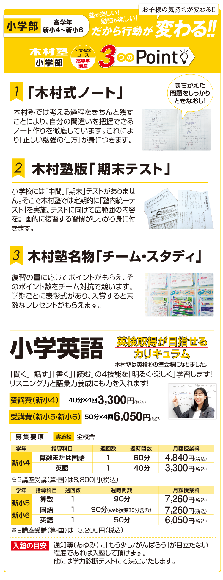 小学部募集要項