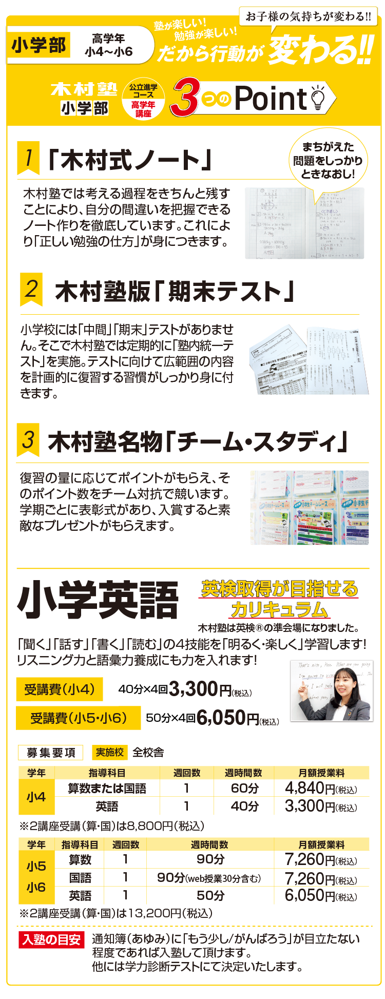 小学部募集要項