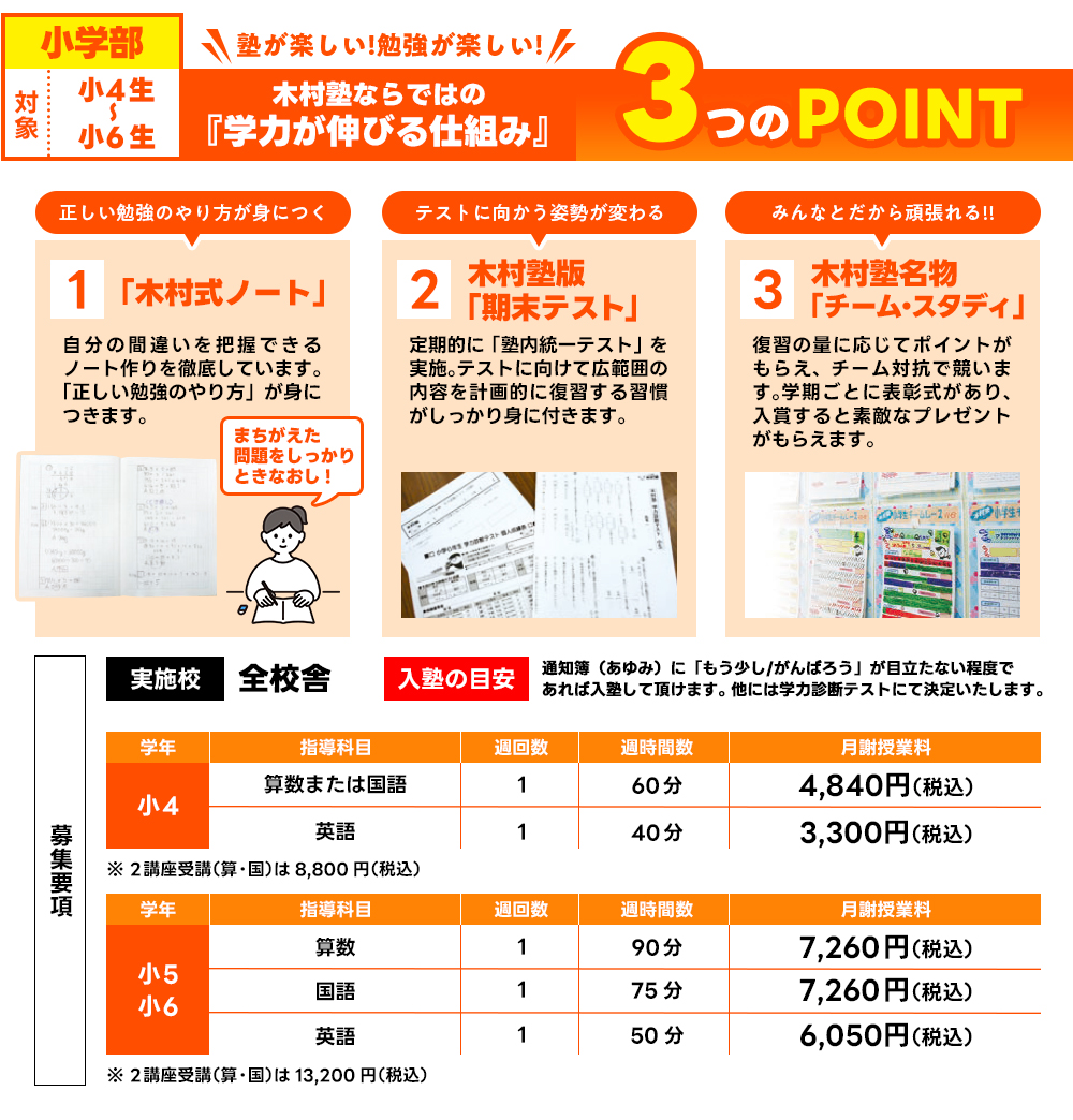 小学部募集要項
