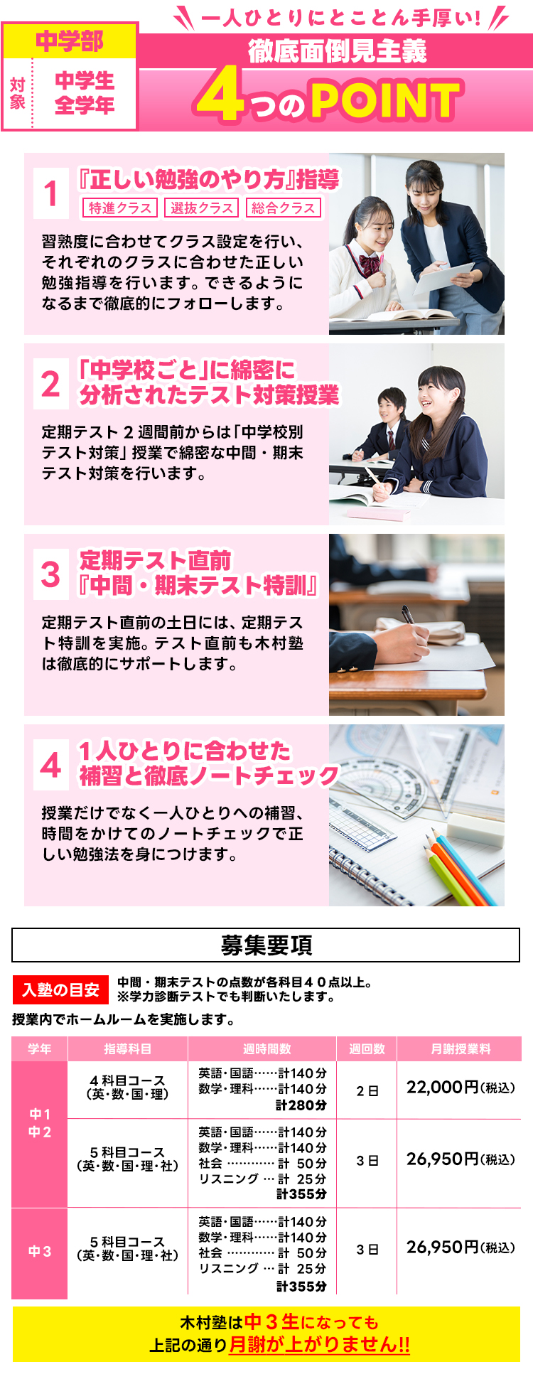 募集要項
