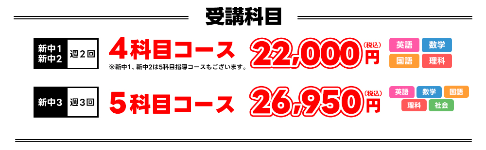 受講科目