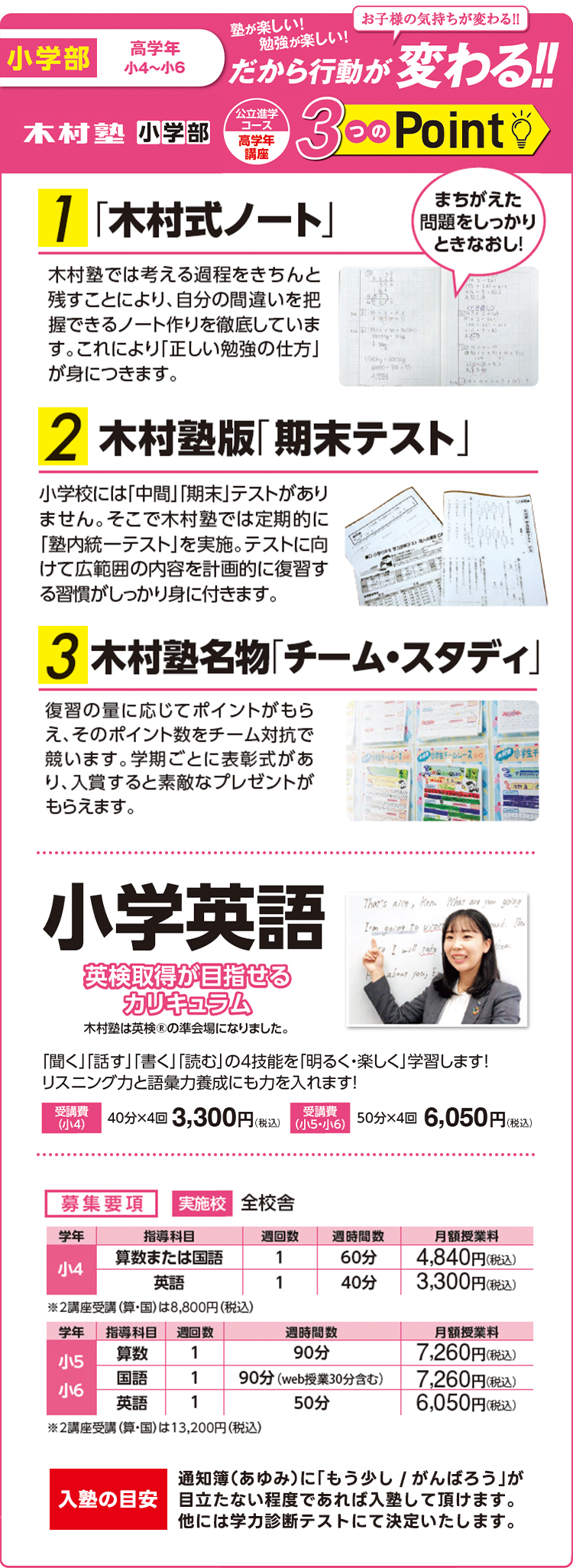 小学部募集要項