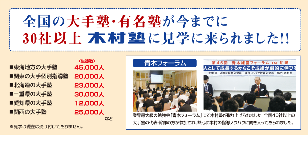 青木フォーラム
