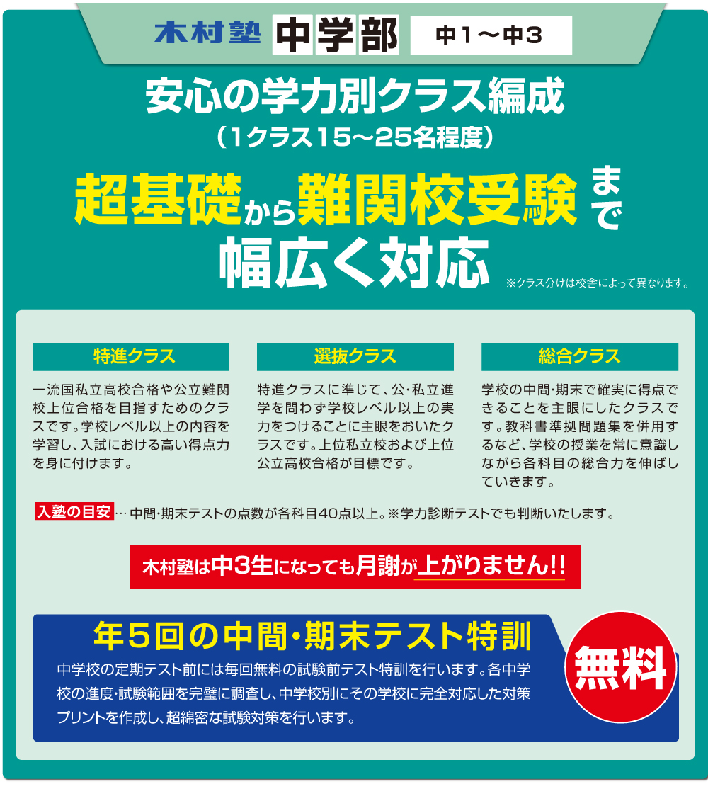 木村塾募集要項