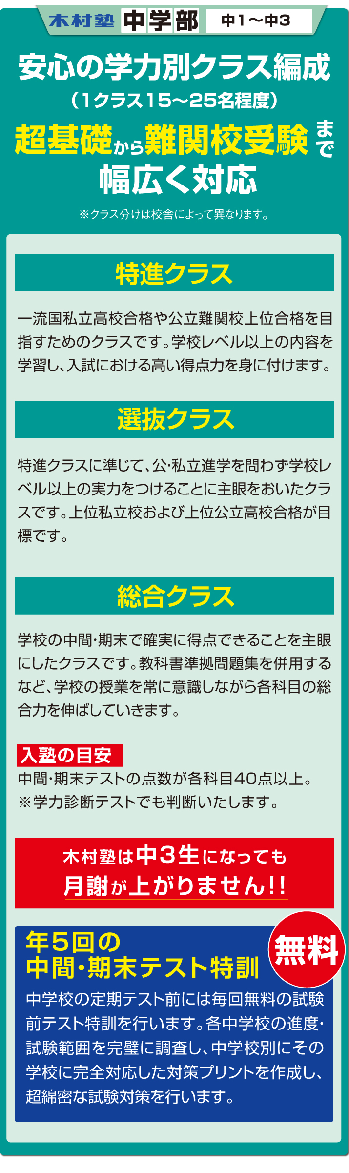木村塾募集要項