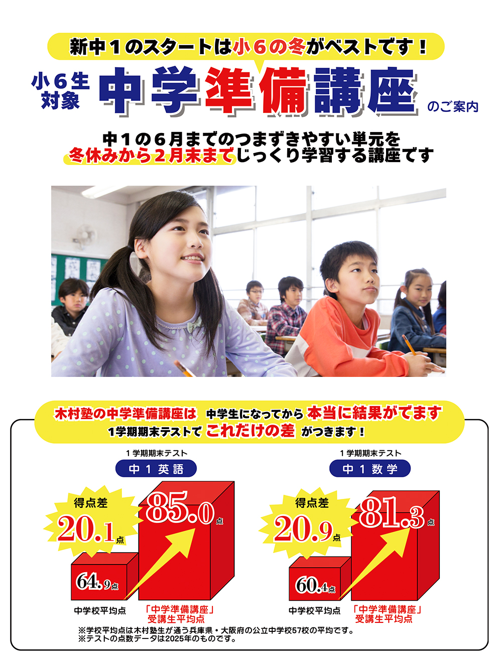 中学準備講座のご案内