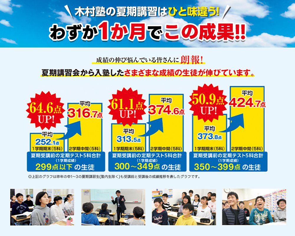 わずか一か月でこの成果