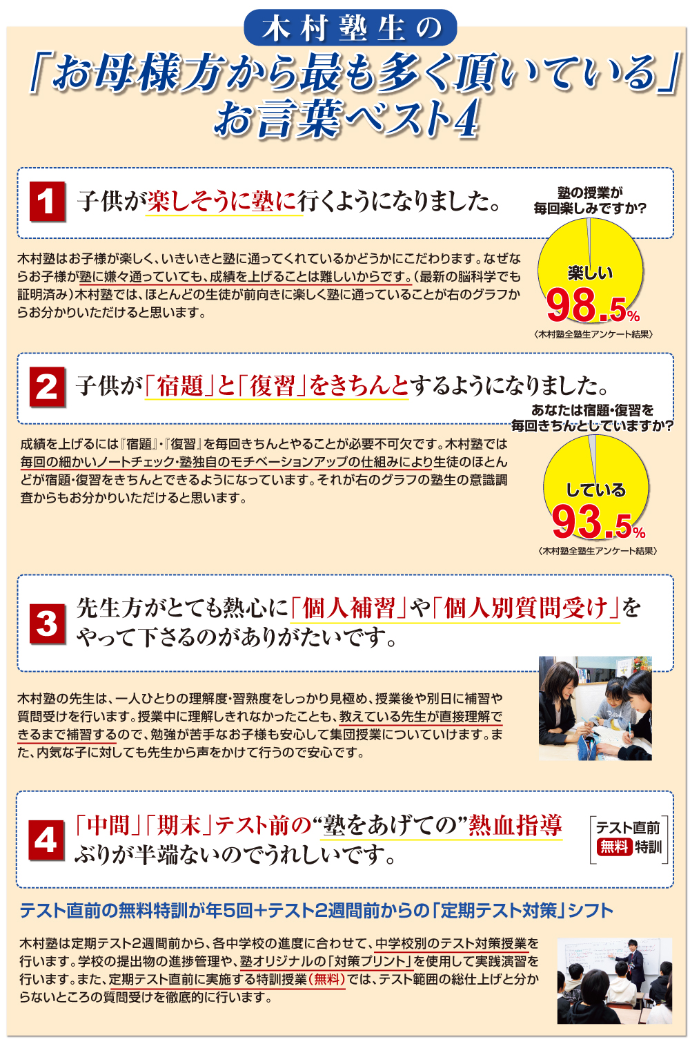 お母様から最も多くいただいているお言葉ベスト4