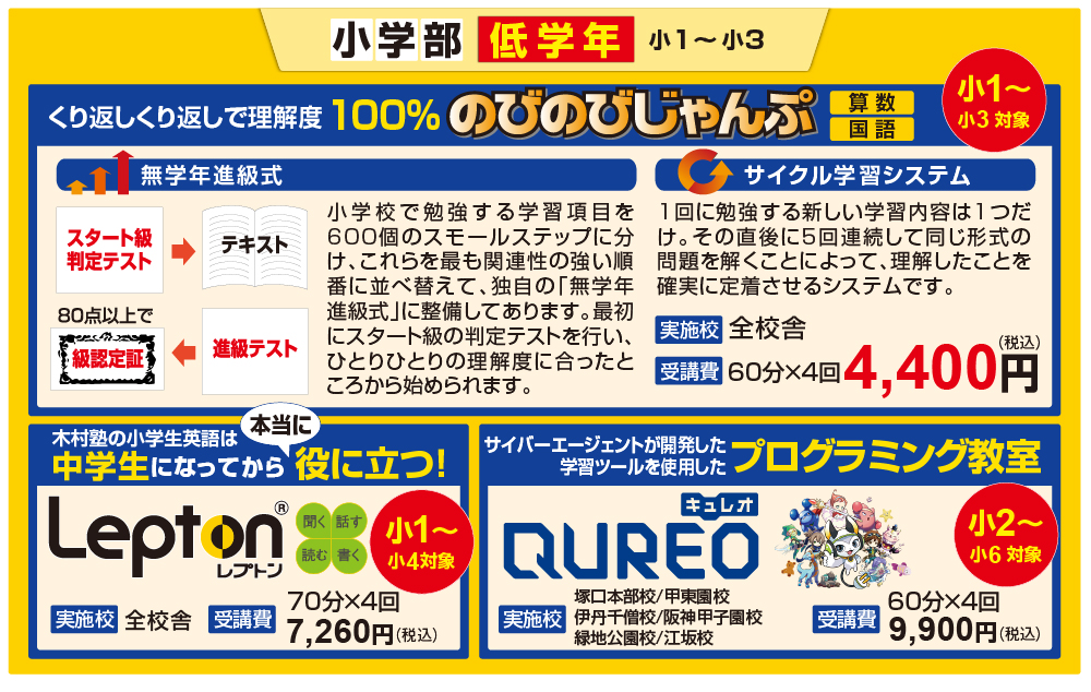 木村塾小学生低学年募集要項