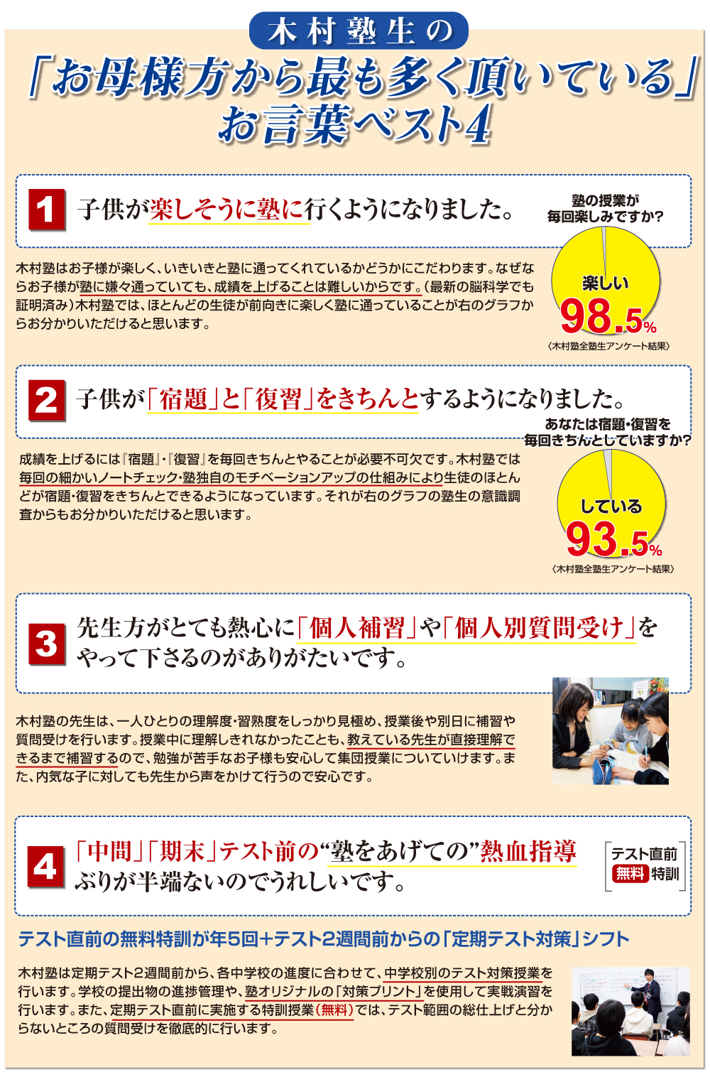 お母様から最も多くいただいているお言葉ベスト4