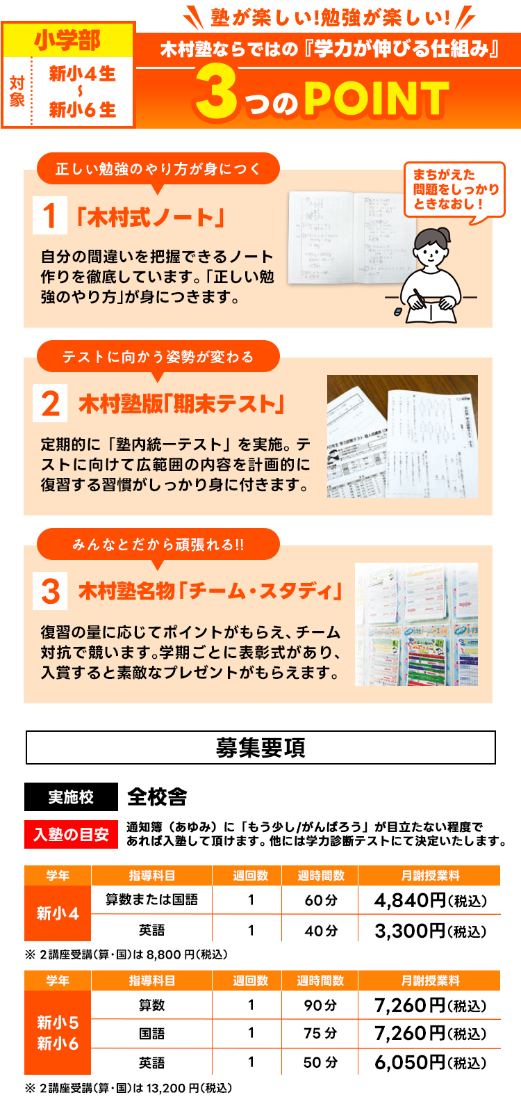 小学部募集要項