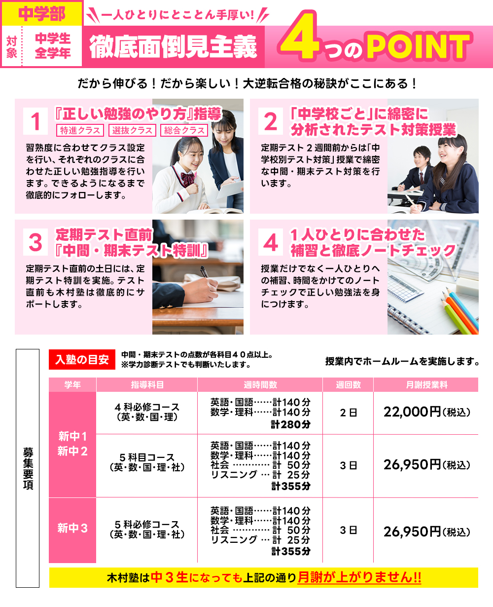 中学部募集要項