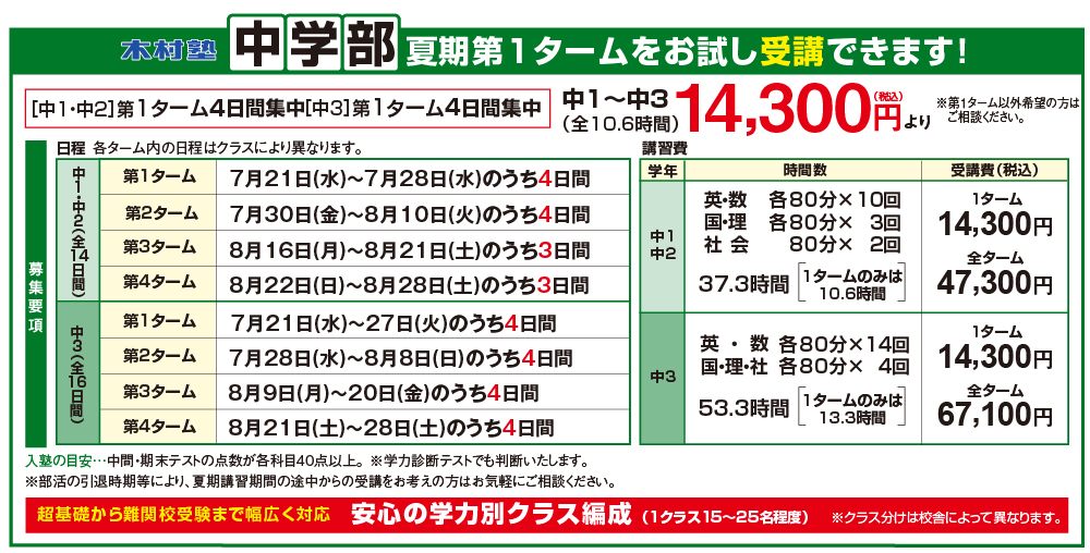 募集要項