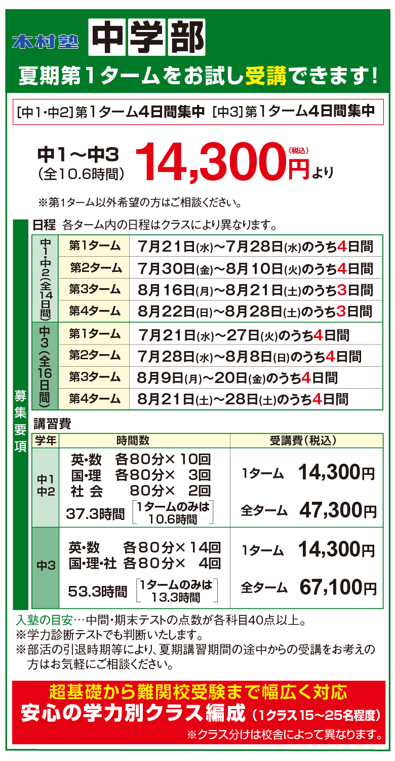 募集要項