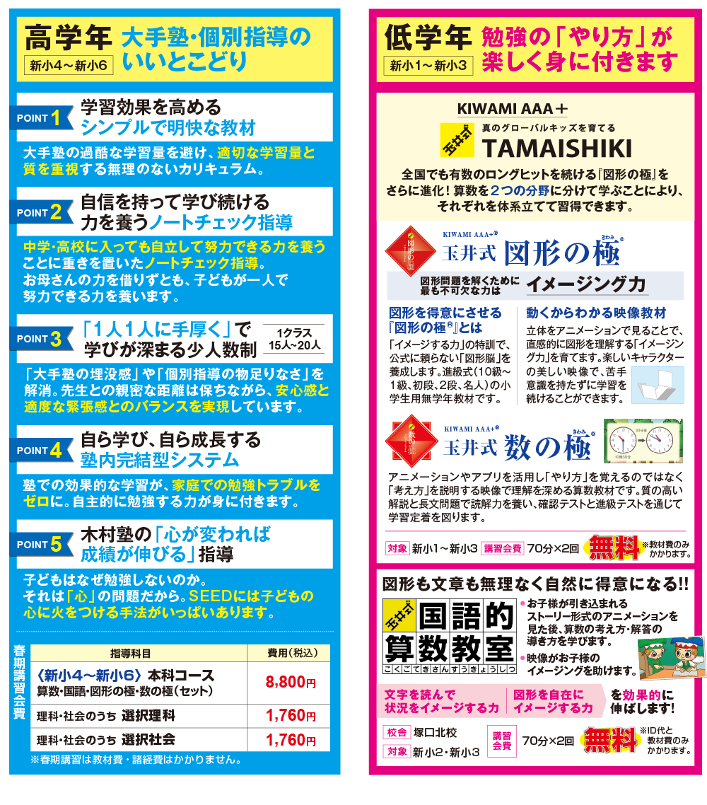 募集要項