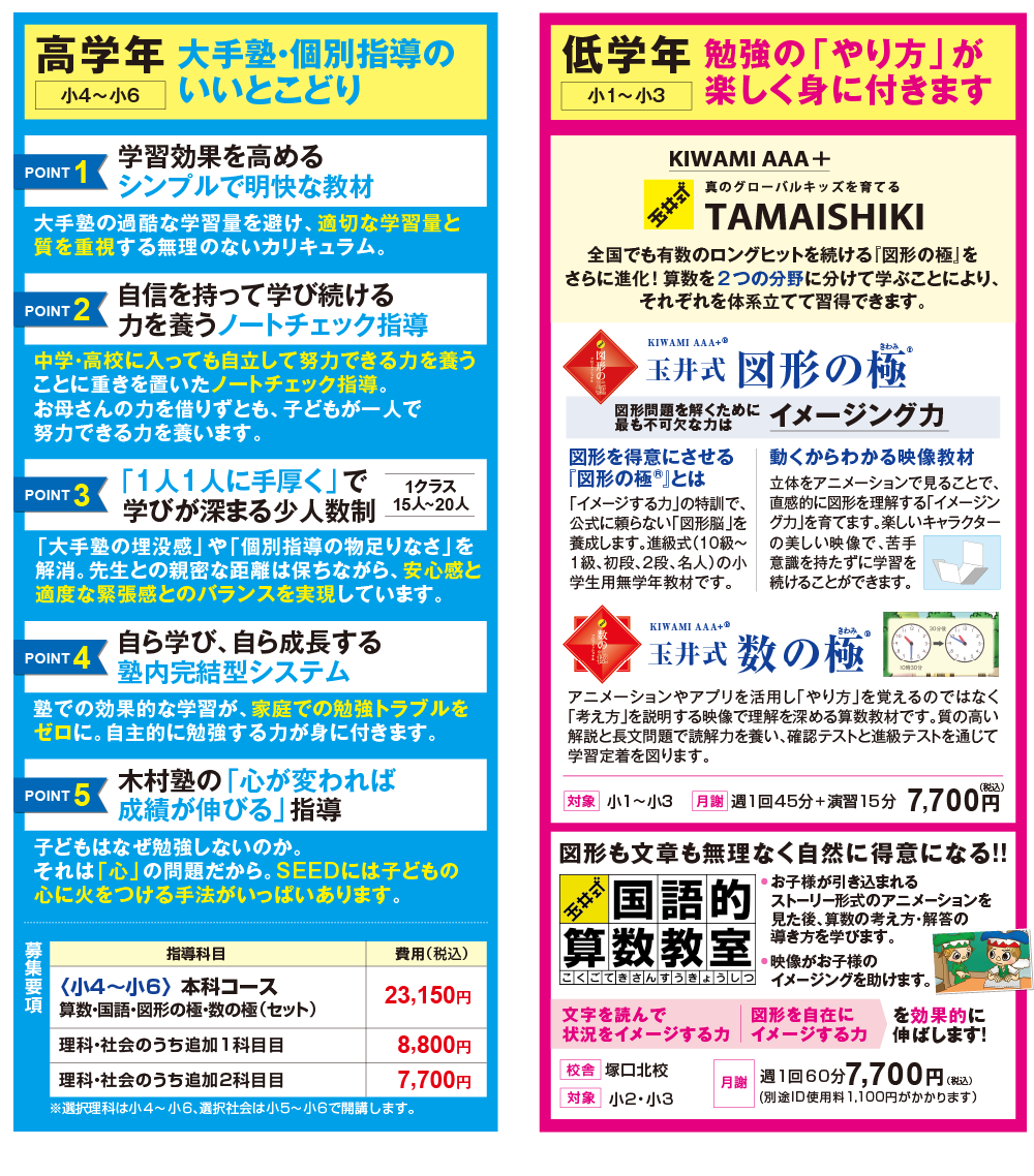 募集要項