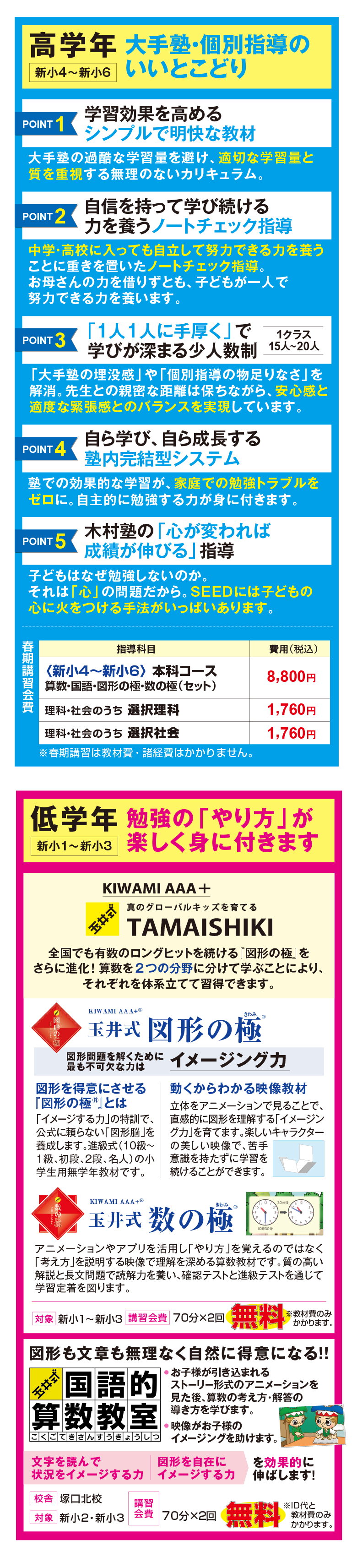 募集要項