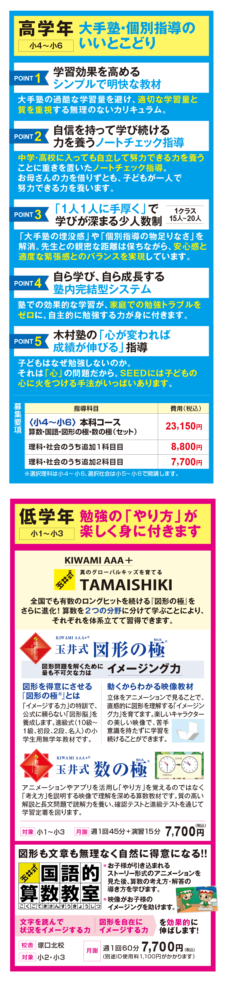 募集要項