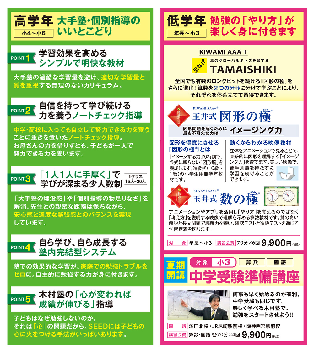 募集要項