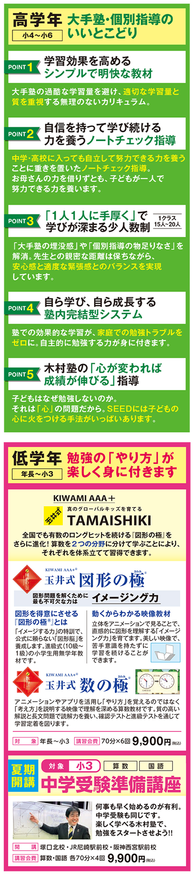 募集要項