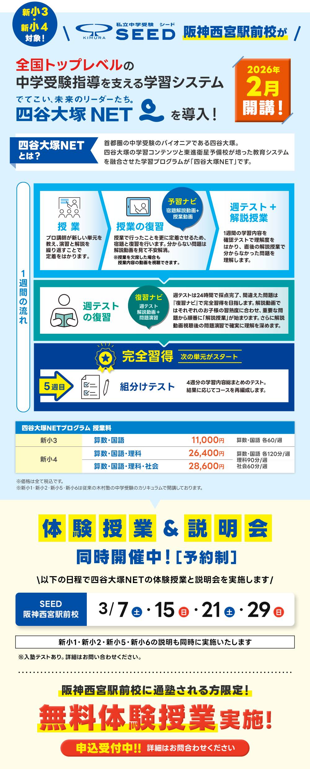 阪神西宮駅前校が四谷大塚NETを導入