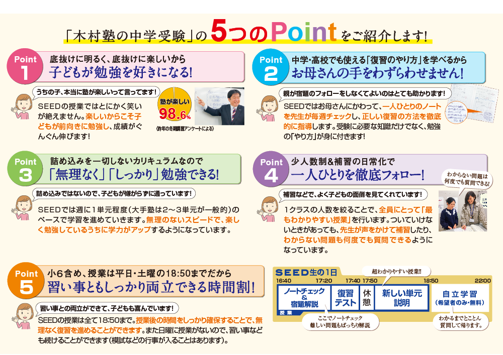 木村塾の中学受験の5つのpoint
